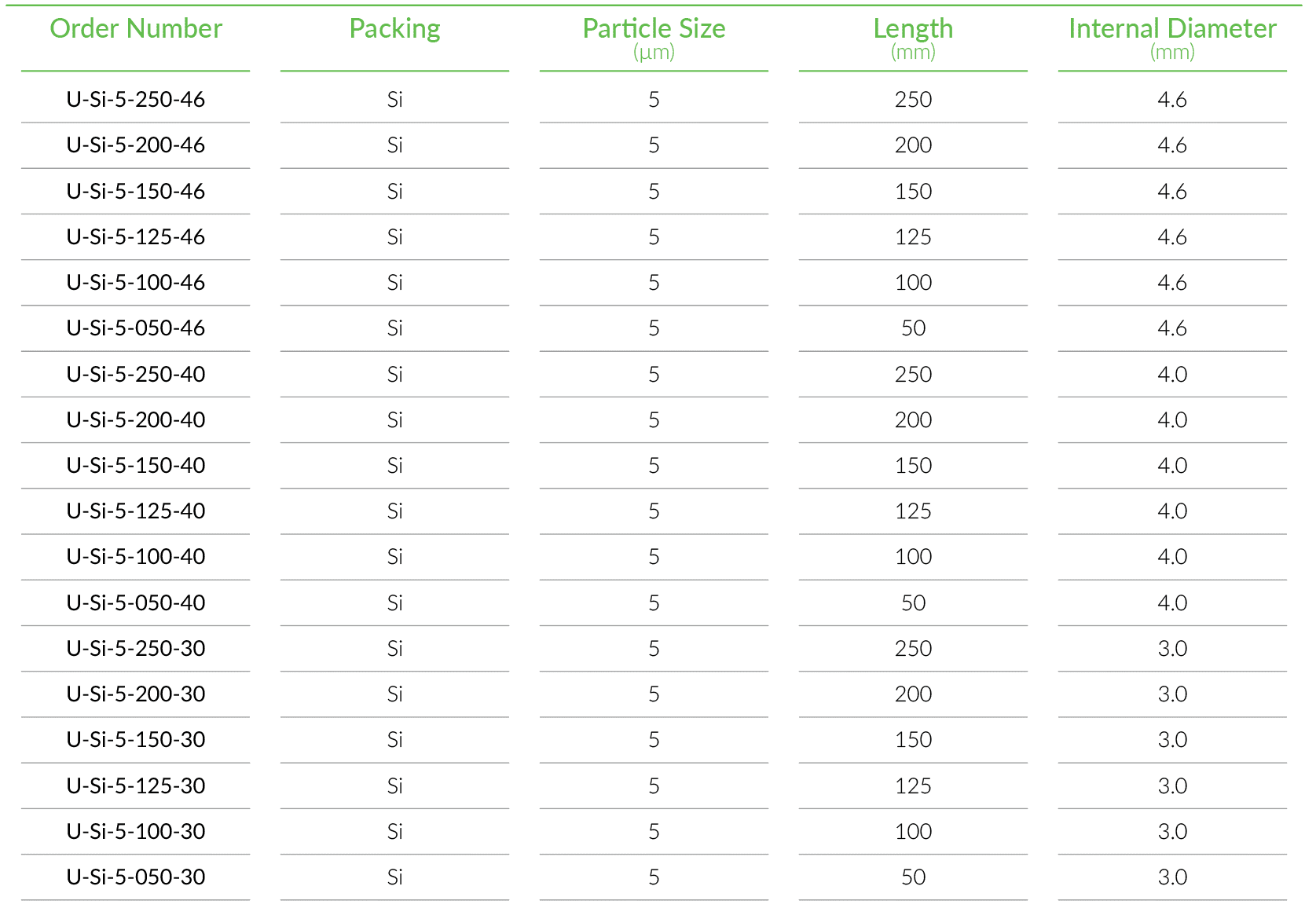 technical_specifications